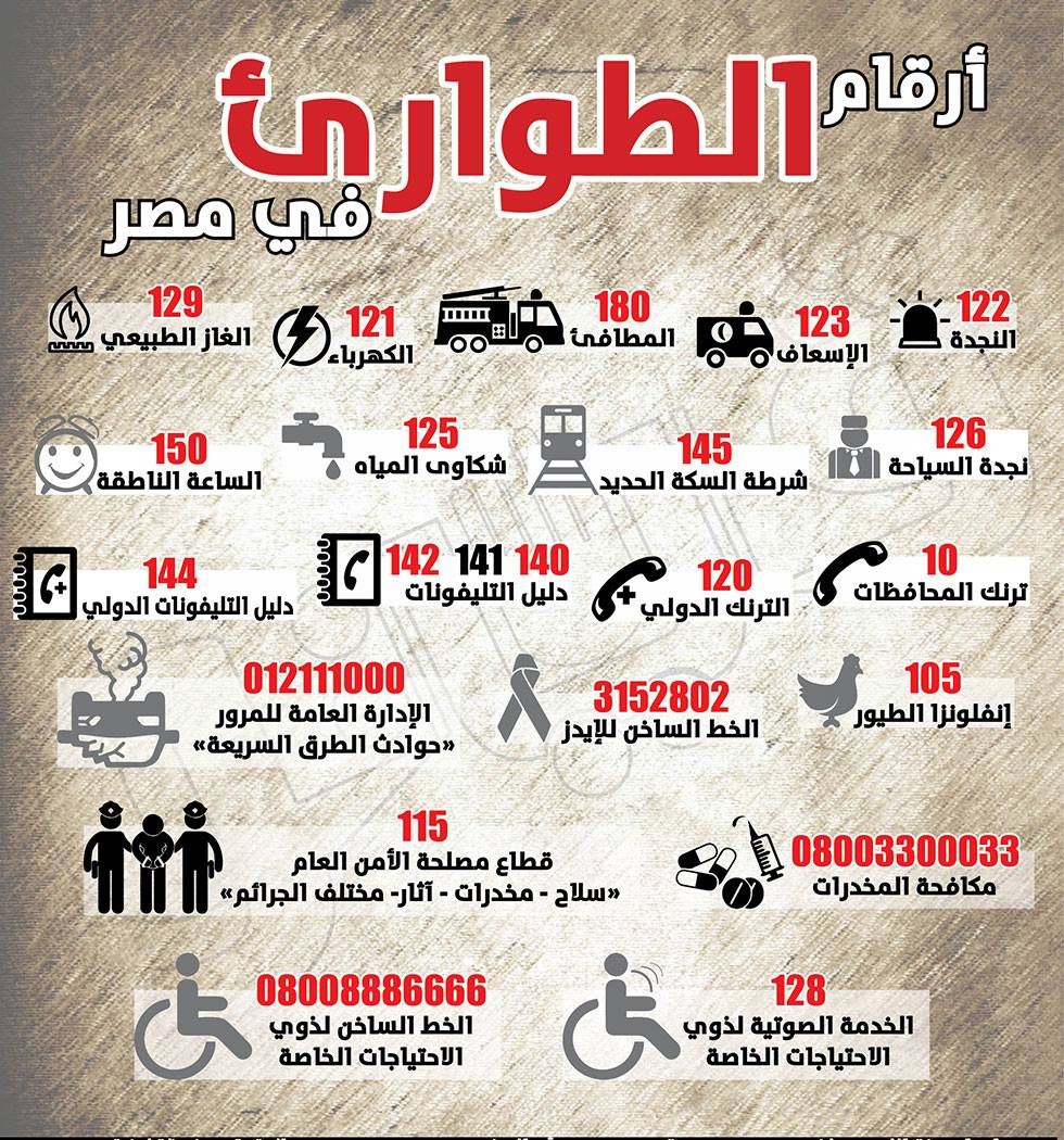 أرقام الطوارئ في عيد الأضحى 2024