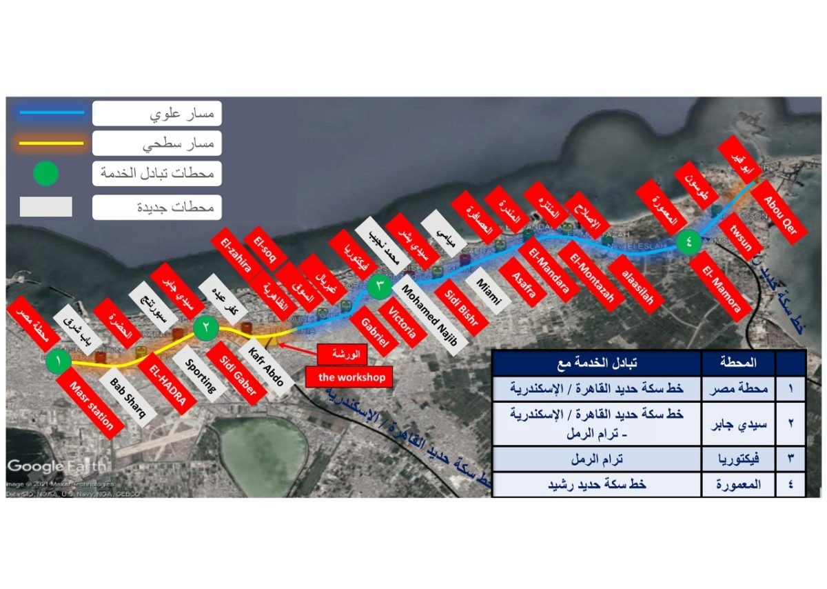 مترو الإسكندرية الجديد
