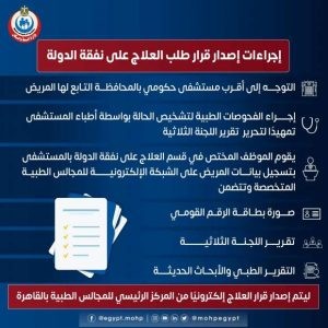 العلاج على نفقة الدولة 