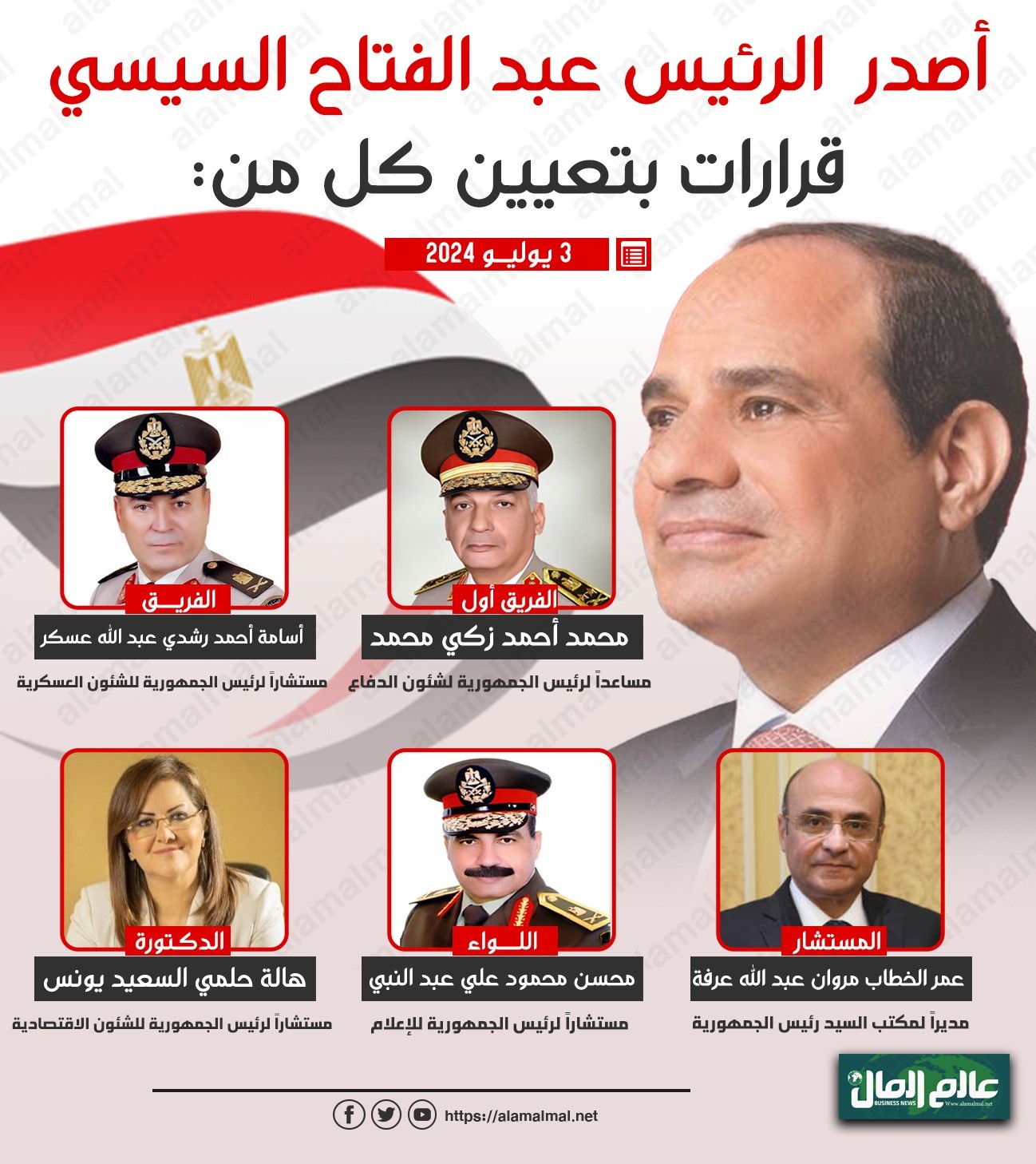مستشار الرئيس عبد الفتاح السيسي