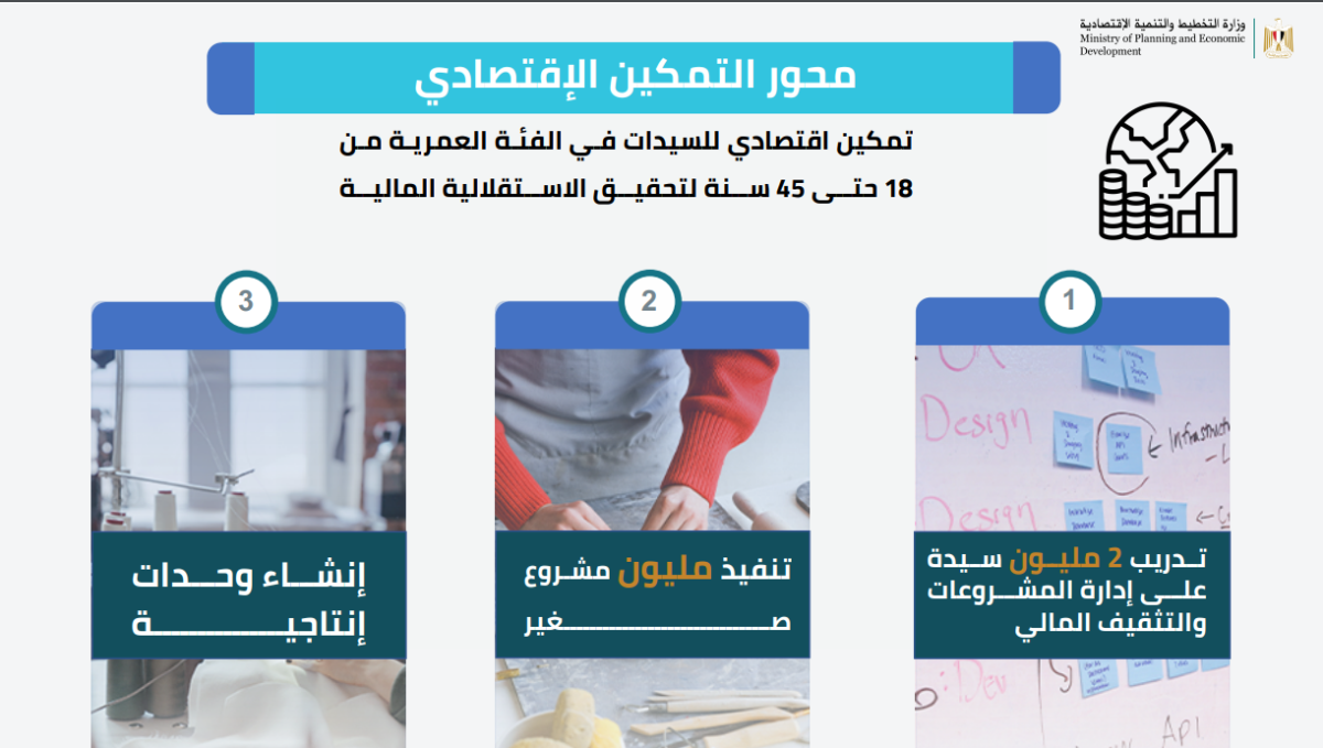ازاي اشترك في برنامج تنميه الأسره المصرية؟