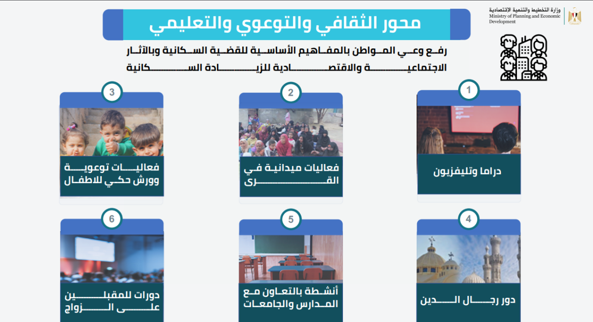 ازاي اشترك في برنامج تنميه الأسره المصرية؟