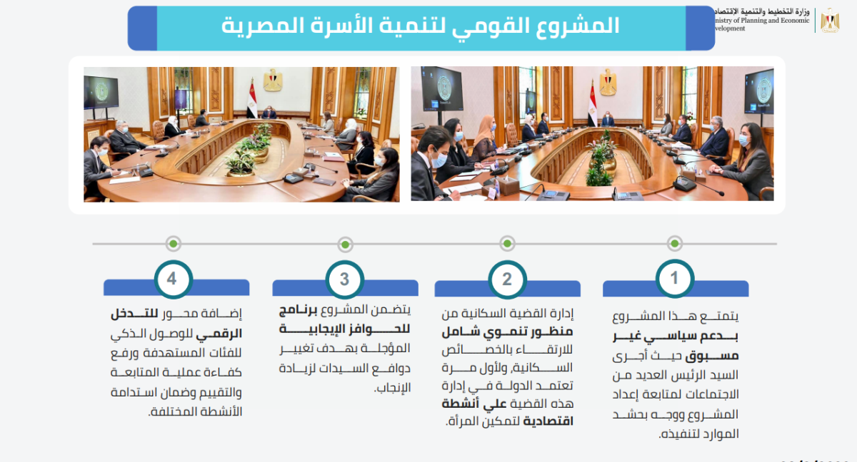 ازاي اشترك في برنامج تنميه الأسره المصرية؟