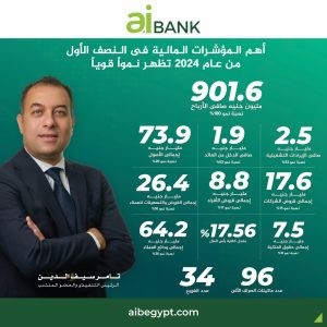 جراف نتائج أعمال