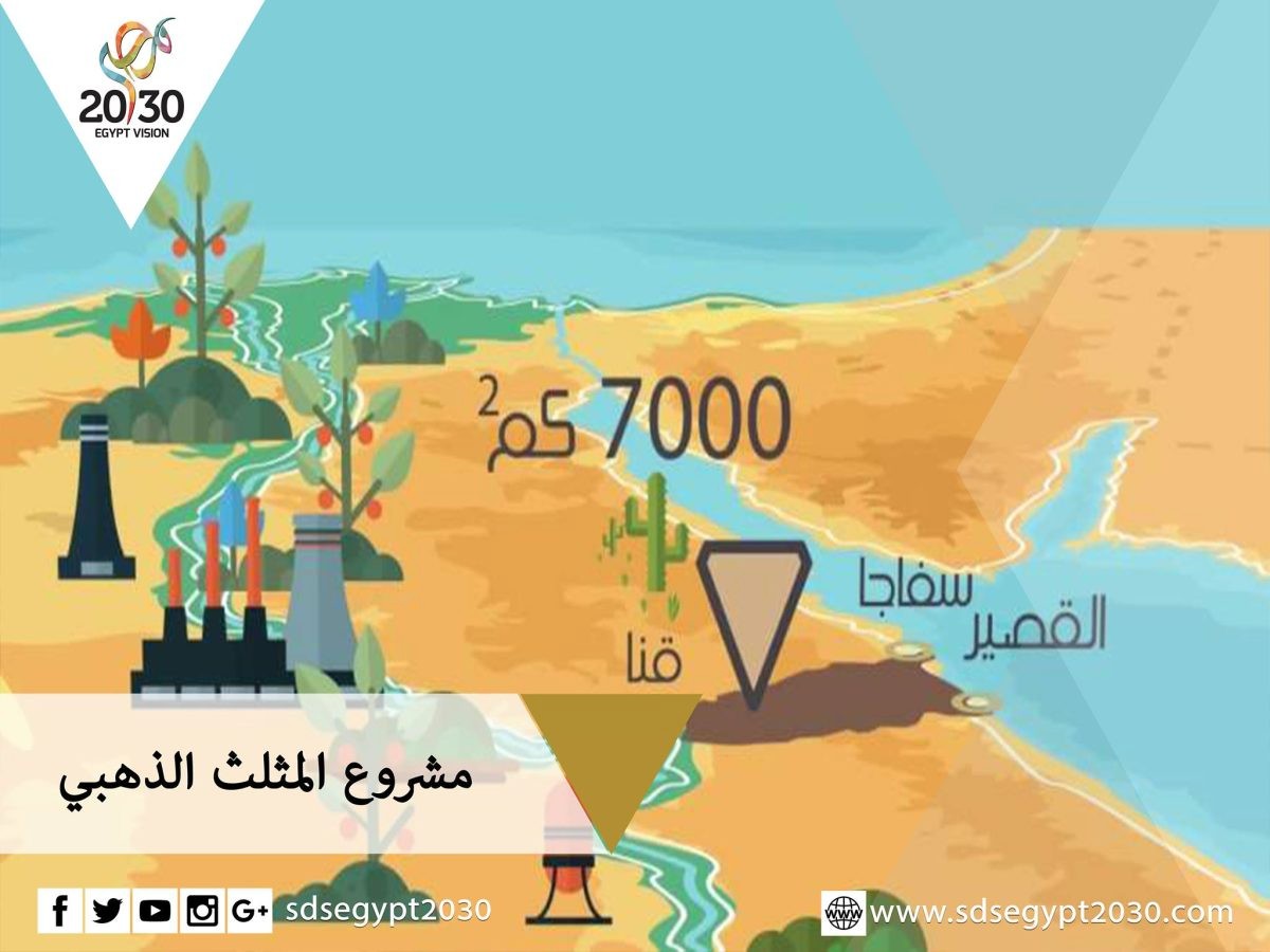 مشروع المثلث الذهبى