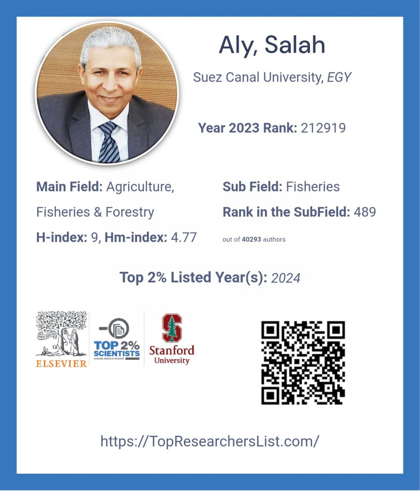الدكتور صلاح مصيلحى