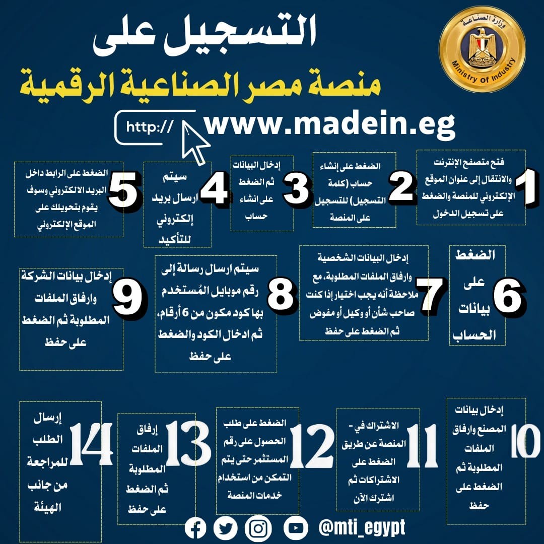 طريقة التسجيل على منصة مصر الصناعية