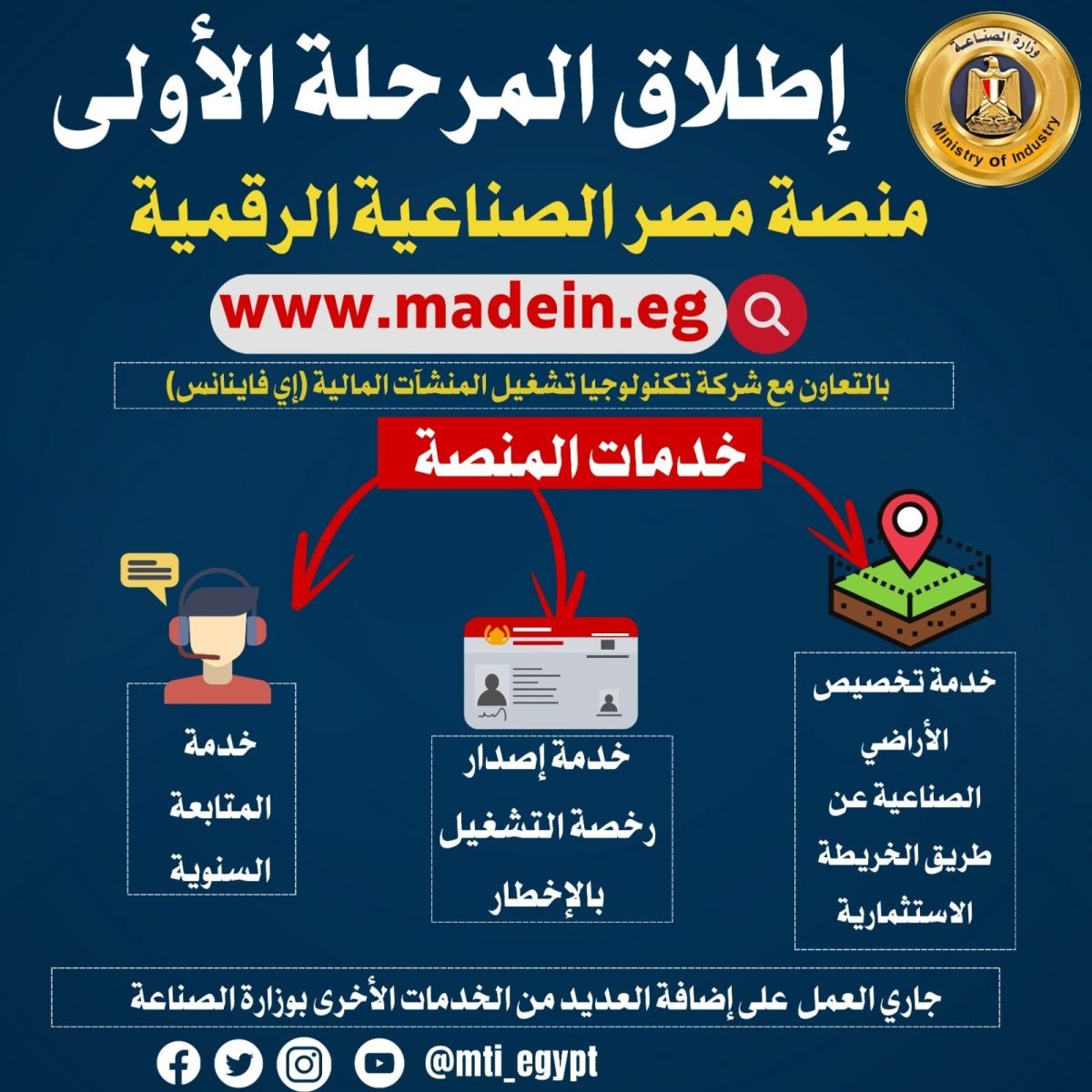 خدمات بوابة مصر الصناعية الرقمية