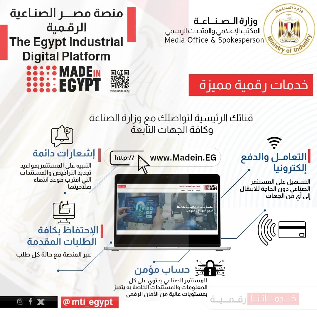 خدمات بوابة مصر الصناعية الرقمية