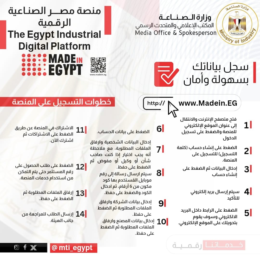 طريقة التسجيل على منصة مصر الصناعية