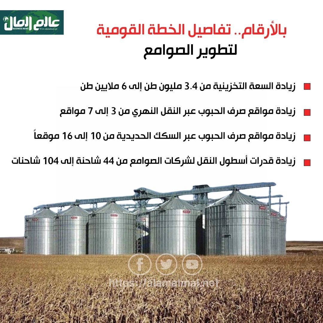 جراف الصوامع