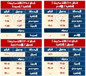 الهيئة القومية للأنفاق
