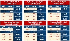 الهيئة القومية للأنفاق
