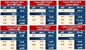 الهيئة القومية للأنفاق