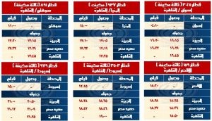 الهيئة القومية للأنفاق