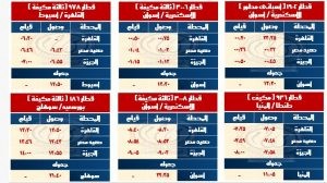 الهيئة القومية للأنفاق