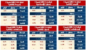 الهيئة القومية للأنفاق
