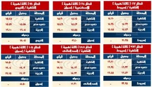 الهيئة القومية للأنفاق