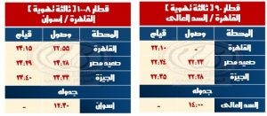 الهيئة القومية للأنفاق
