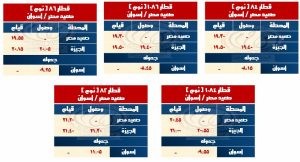 الهيئة القومية للأنفاق