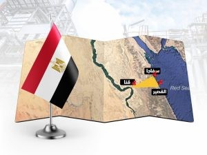 مشروع المثلث الذهبي