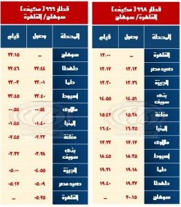 الهيئة القومية لسكك حديد مصر