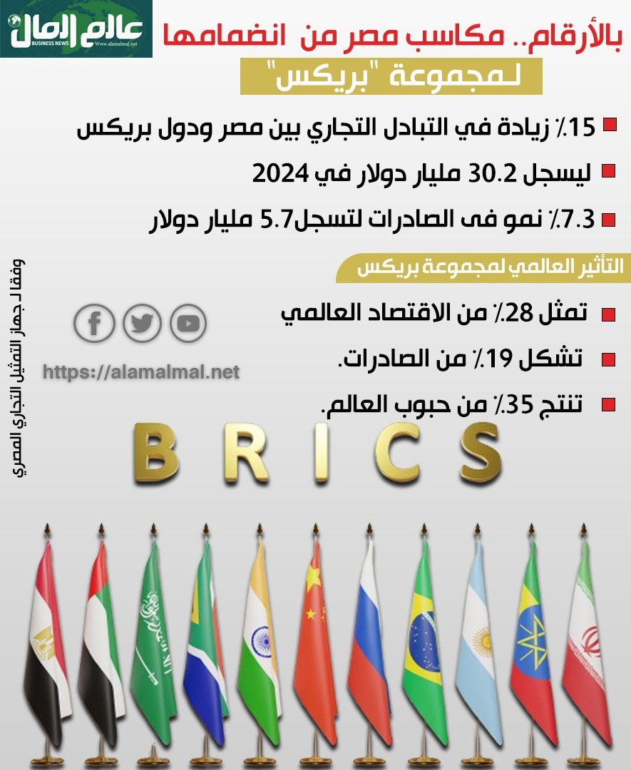 انفوجراف