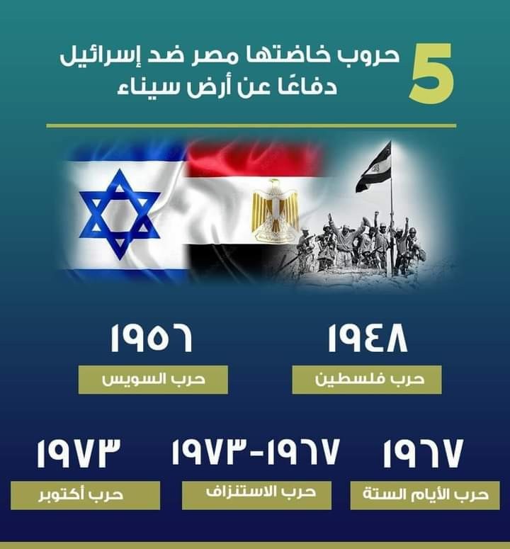 حرب أكتوبر