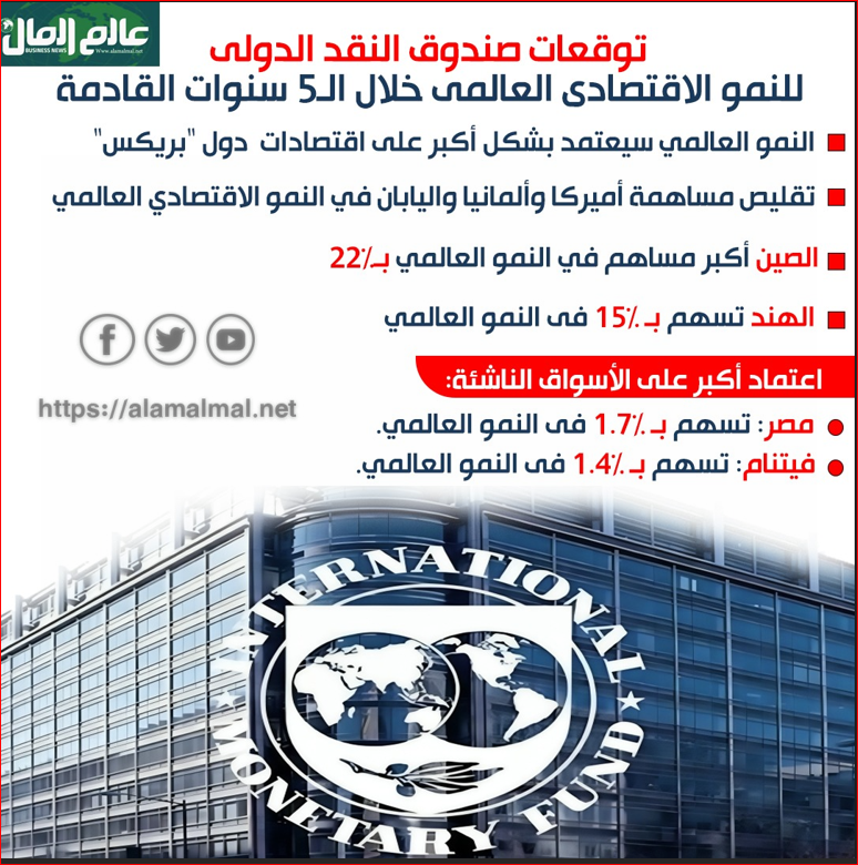 صندوق النقد 