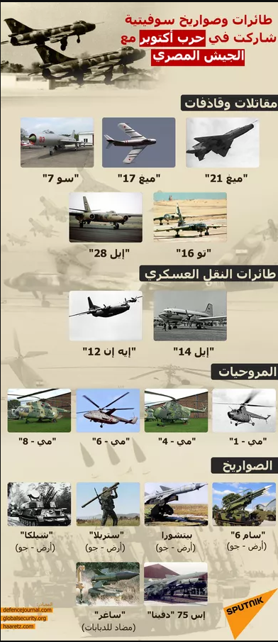 حرب أكتوبر