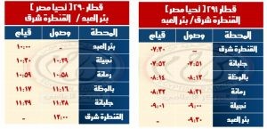 جهاز تنظيم النقل البري الداخلي والدولي