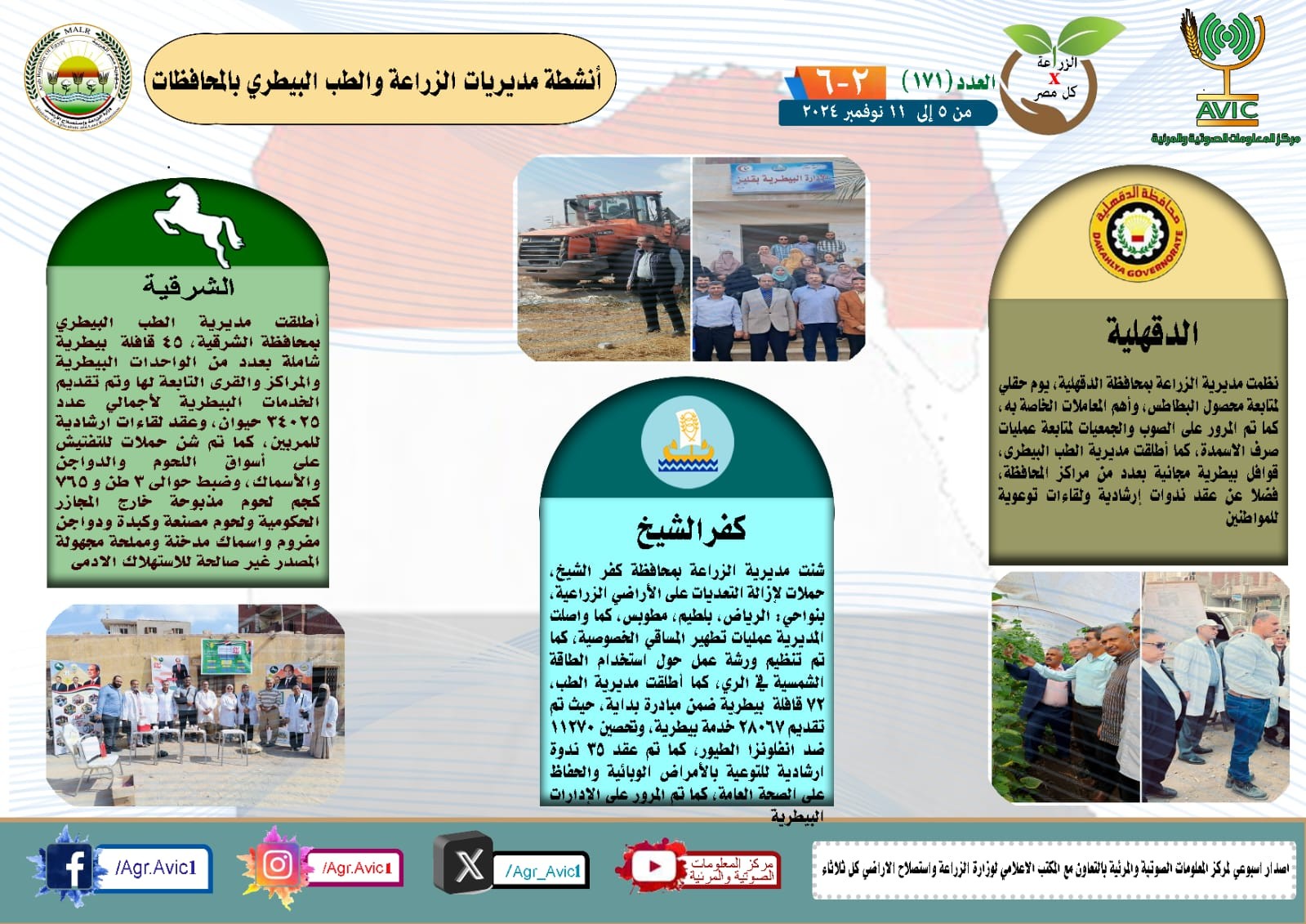 جهود مديريات الزراعة