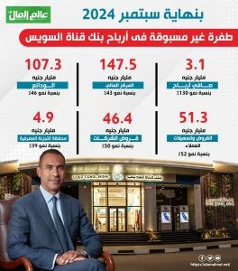 كم بلغت أرباح بنك قناة السويس 