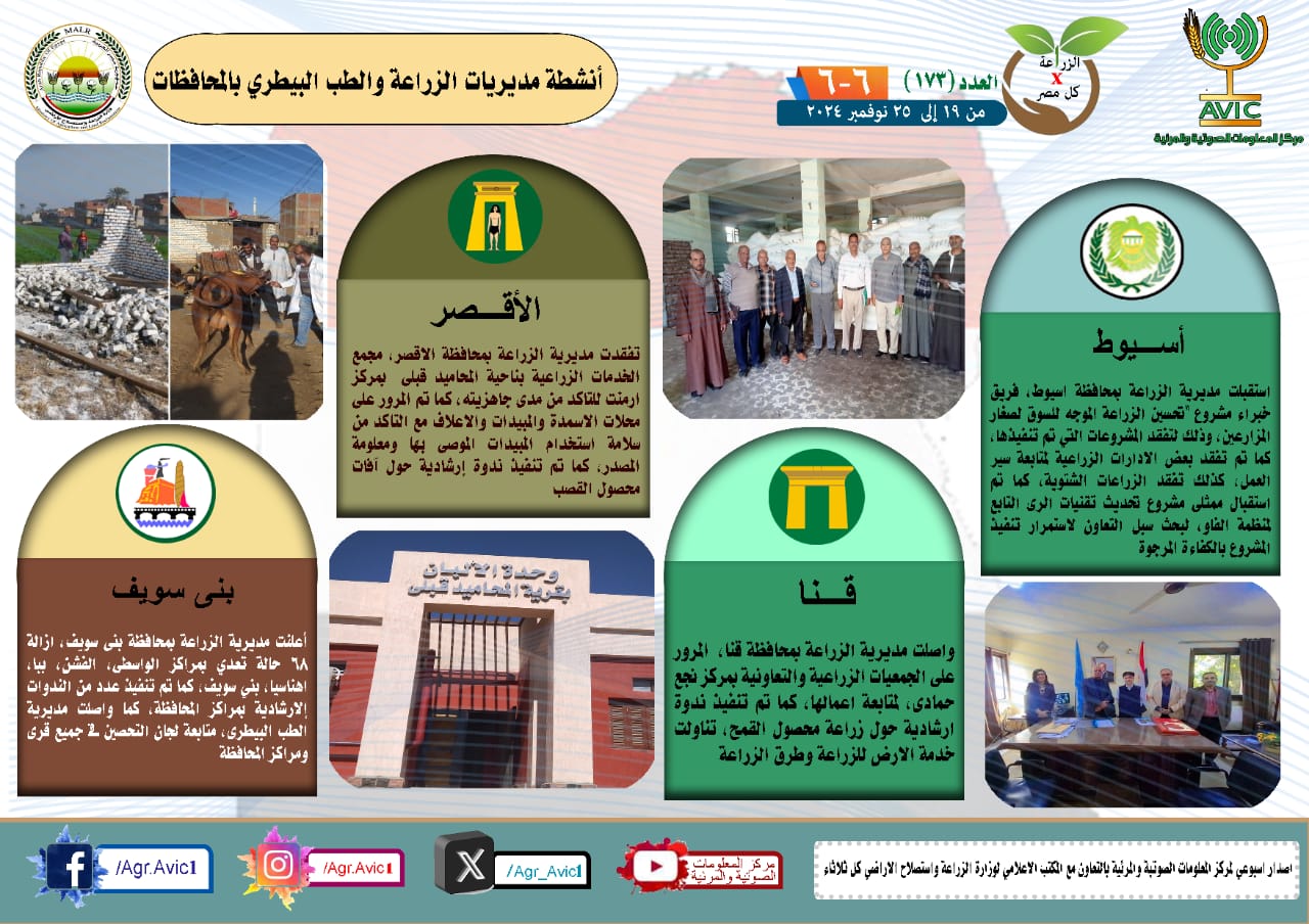 الزراعة