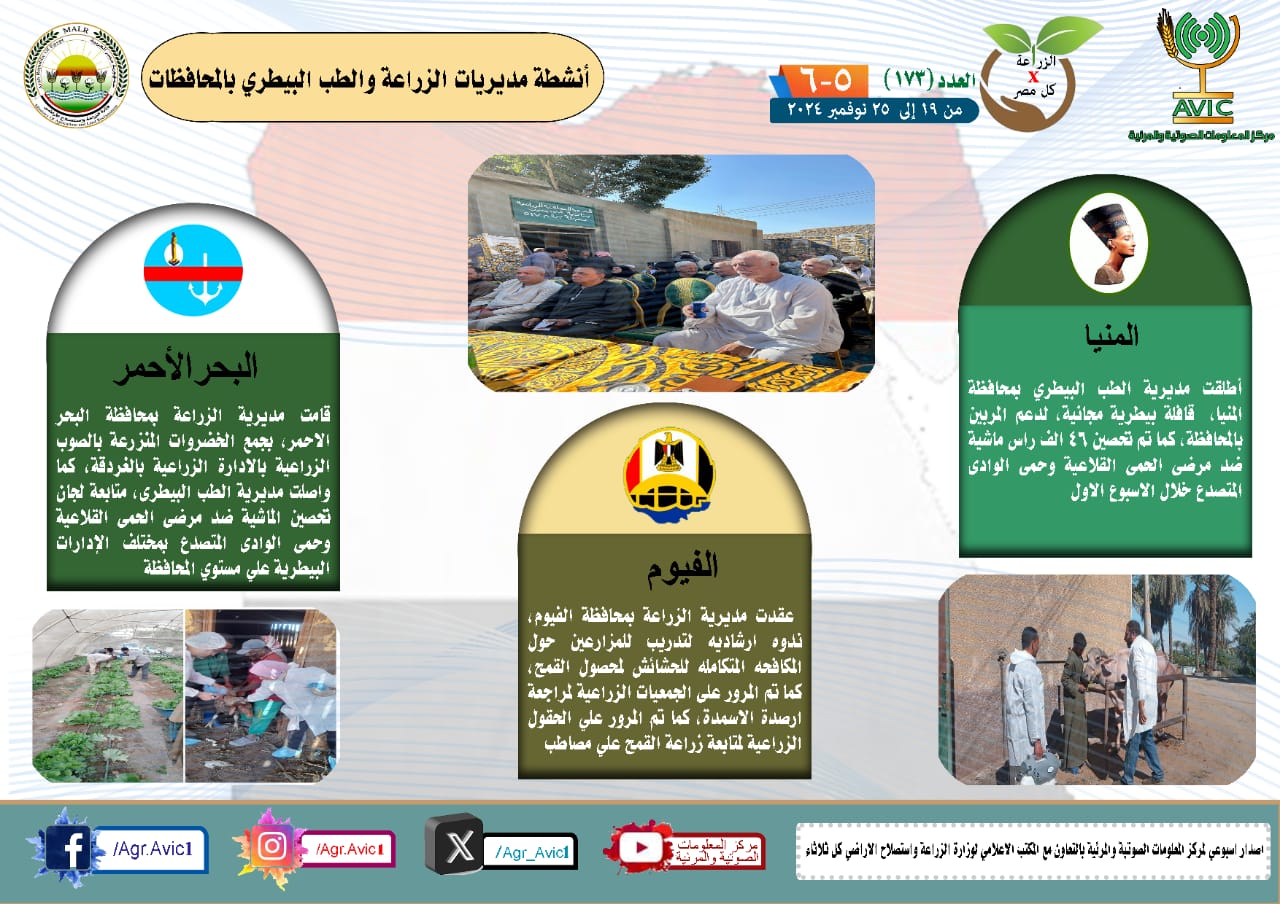 الزراعة