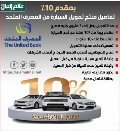 المصرف المتحد 1