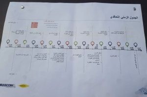 موعد افتتاح مترو الإسكندرية الجديد