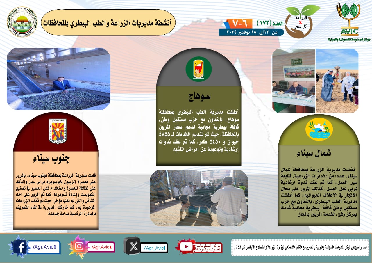 الزراعة