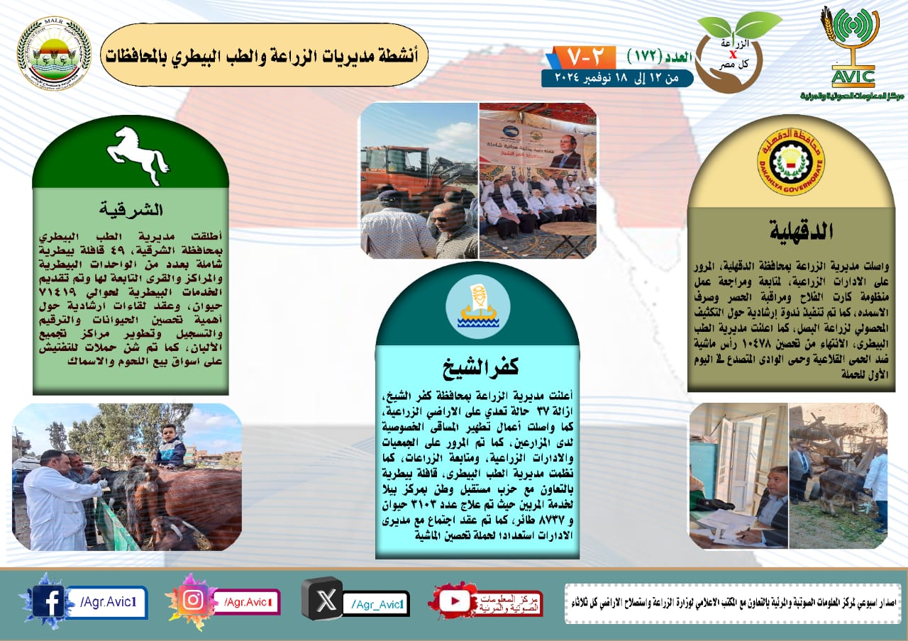 الزراعة