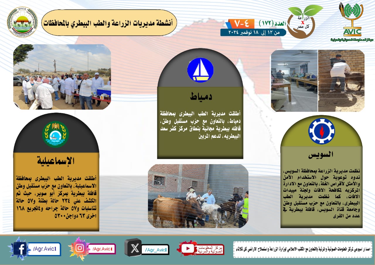 الزراعة