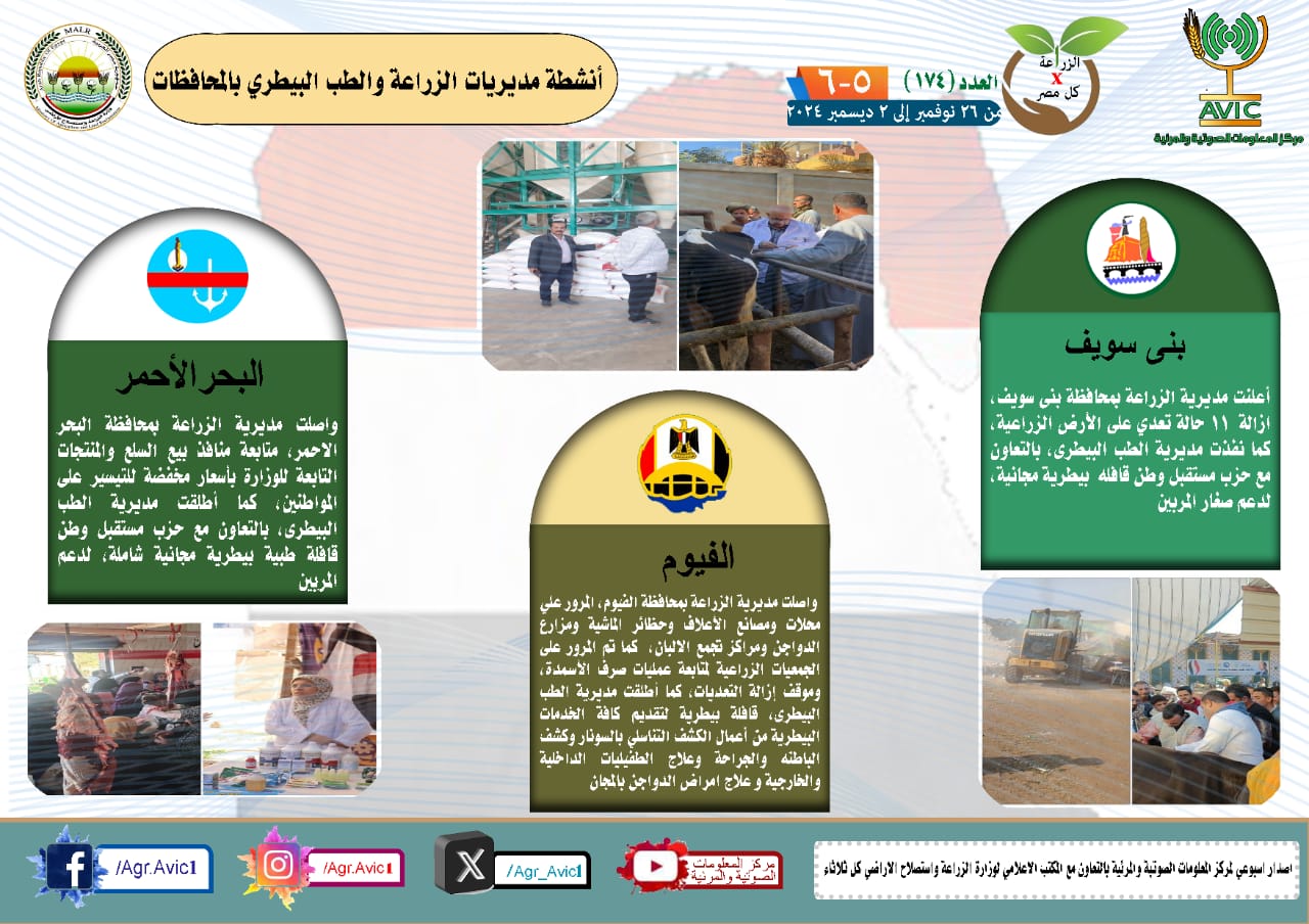 مديريات الزراعة