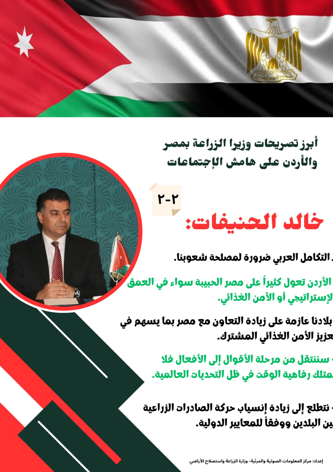 تعزيز الأمن الغذائي بين مصر والأردن