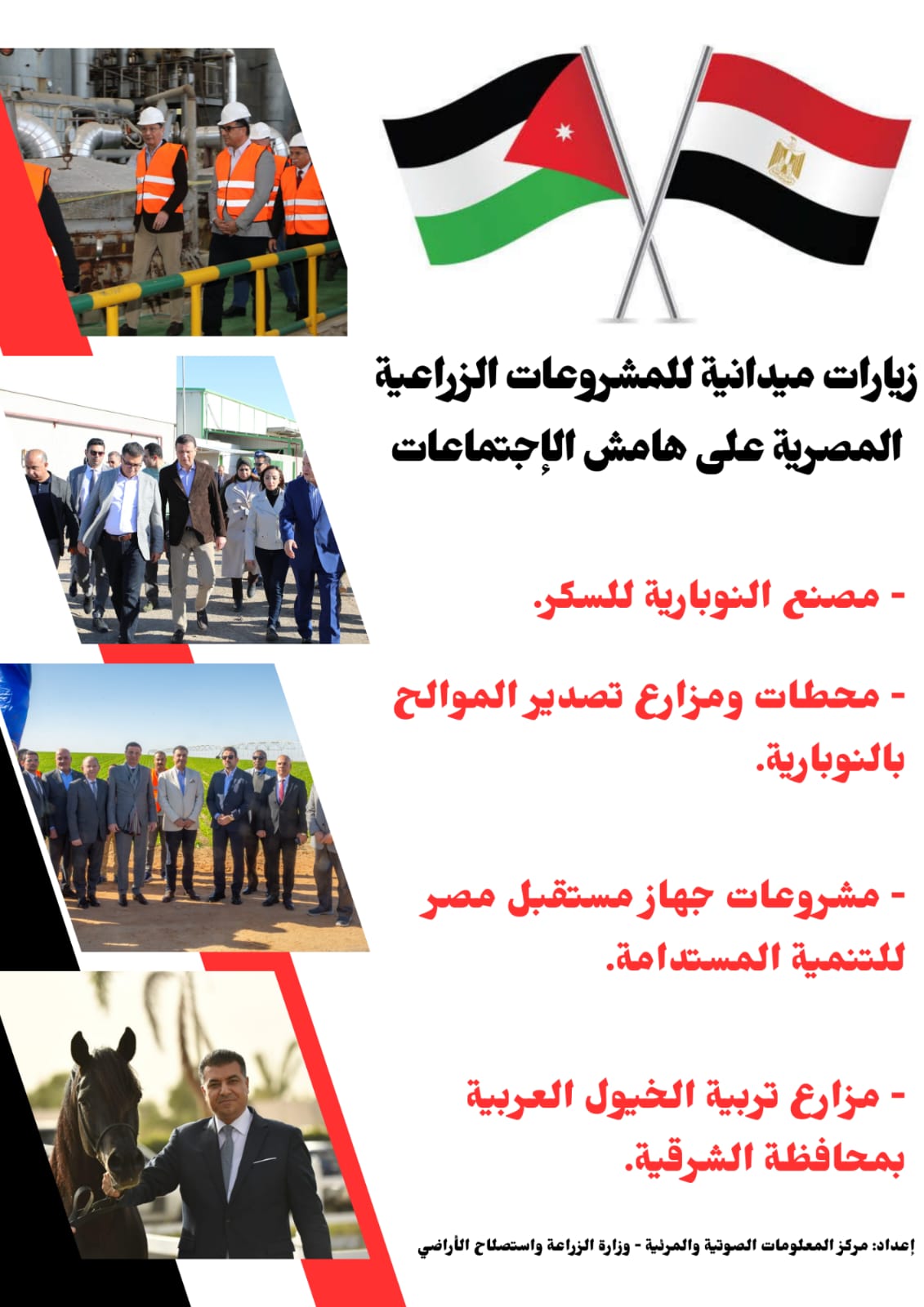 تعزيز الأمن الغذائي بين مصر والأردن