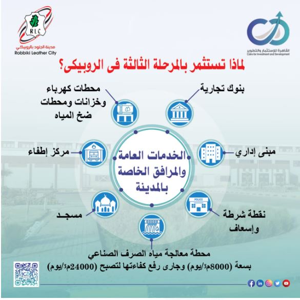 الروبيكى