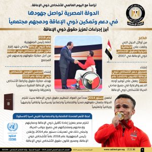 ذوى الهمم 1