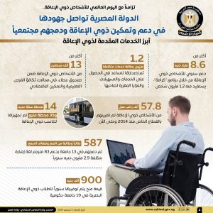 ذوى الهمم 2