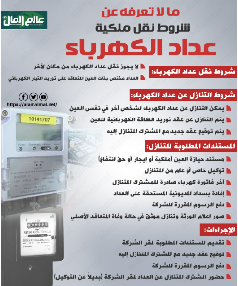 عداد