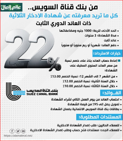 شهادة الادخار الثلاثية من بنك قناة السويس