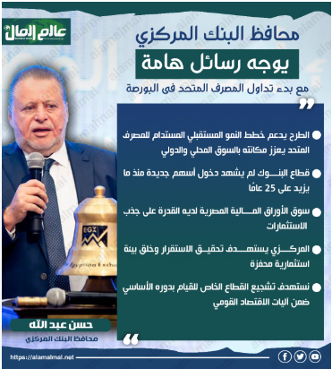 طرح المصرف المتحد 