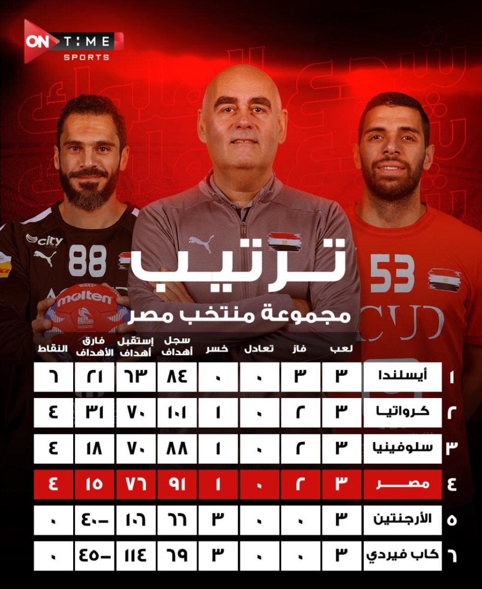 منتخب مصر لليد